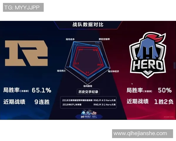 王者荣耀专题深入分析RNG近期状态与战绩表现的全面解读